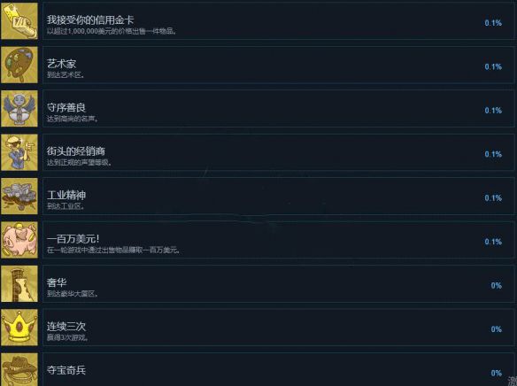 当铺人生2手游完整版_wishdown.com 当铺人生2手游完整版_wishdown.com