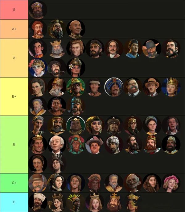 文明6官方版_wishdown.com 文明6官方版_wishdown.com