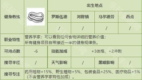 僵尸毁灭工程手游移植版_wishdown.com 僵尸毁灭工程手游移植版_wishdown.com