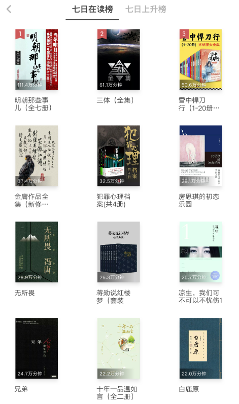 网易蜗牛读书app无限会员免登录版手机免费下载_wishdown.com 网易蜗牛读书app无限会员免登录版手机免费下载_wishdown.com