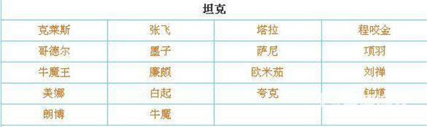 传说对决体验服版安卓免费下载v1.11.2.1_wishdown.com 传说对决体验服版安卓免费下载v1.11.2.1_wishdown.com