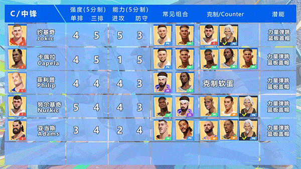 全明星街球派对国际服版最新安卓免费下载v1.0.152906_wishdown.com 全明星街球派对国际服版最新安卓免费下载v1.0.152906_wishdown.com