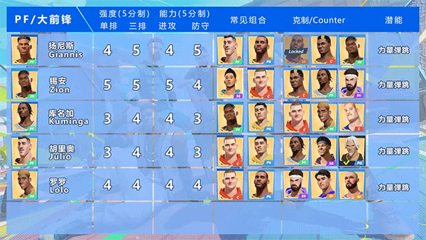 全明星街球派对国际服版最新安卓免费下载v1.0.152906_wishdown.com 全明星街球派对国际服版最新安卓免费下载v1.0.152906_wishdown.com