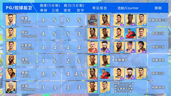 全明星街球派对国际服版最新安卓免费下载v1.0.152906_wishdown.com 全明星街球派对国际服版最新安卓免费下载v1.0.152906_wishdown.com