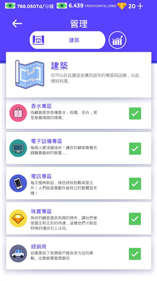 闲置超市大亨安卓免费下载v3.1.4_wishdown.com 闲置超市大亨安卓免费下载v3.1.4_wishdown.com