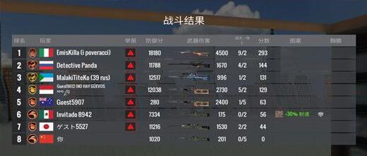 狙击猎手最新安卓免费下载v4.32.2_wishdown.com 狙击猎手最新安卓免费下载v4.32.2_wishdown.com