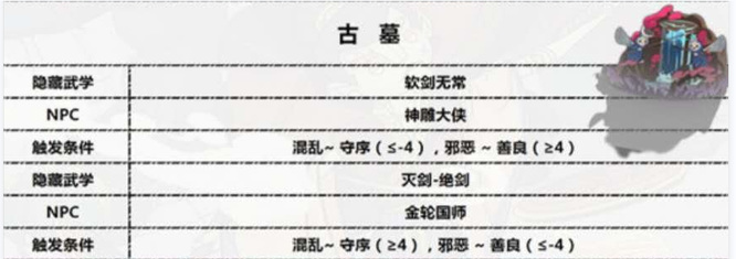 古今江湖奇想江湖最新安卓下载v2.31.1_wishdown.com 古今江湖奇想江湖最新安卓下载v2.31.1_wishdown.com
