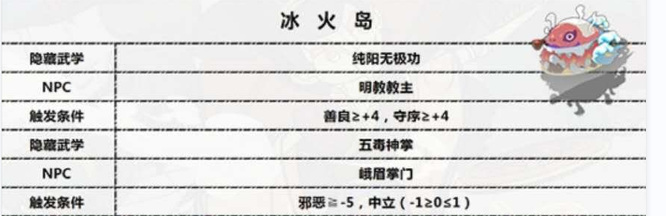 古今江湖奇想江湖最新安卓下载v2.31.1_wishdown.com 古今江湖奇想江湖最新安卓下载v2.31.1_wishdown.com