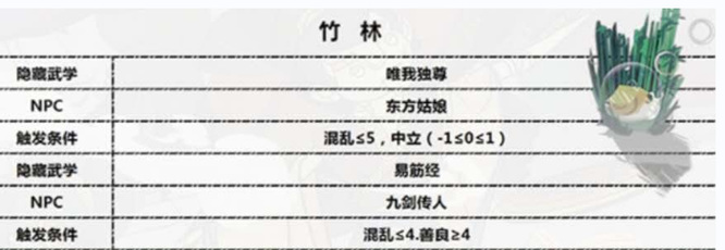 古今江湖奇想江湖最新安卓下载v2.31.1_wishdown.com 古今江湖奇想江湖最新安卓下载v2.31.1_wishdown.com