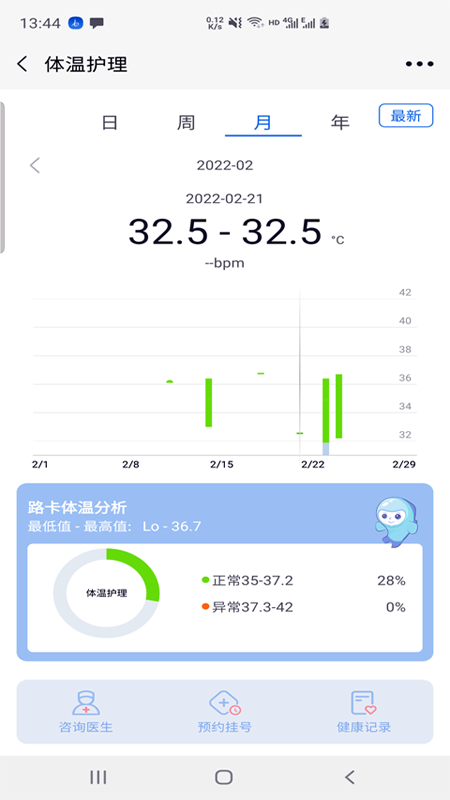 路卡健康安卓版下载_wishdown.com 路卡健康安卓版下载_wishdown.com