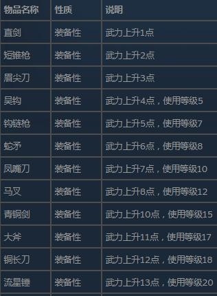 三国群英传2威力加强版安装包手机最新下载v2.9.0_wishdown.com 三国群英传2威力加强版安装包手机最新下载v2.9.0_wishdown.com