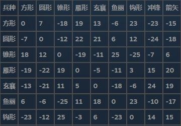 三国群英传2威力加强版安装包手机最新下载v2.9.0_wishdown.com 三国群英传2威力加强版安装包手机最新下载v2.9.0_wishdown.com