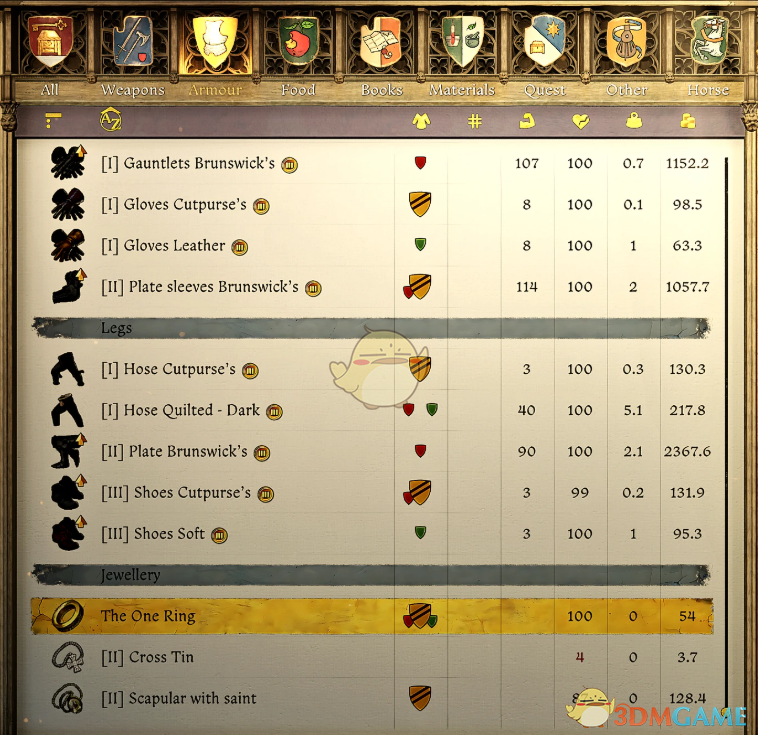 《天国:拯救2》至尊之戒MOD_wishdown.com 《天国:拯救2》至尊之戒MOD_wishdown.com