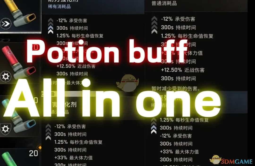 《消逝的光芒:困兽》更好的药水MOD_wishdown.com 《消逝的光芒:困兽》更好的药水MOD_wishdown.com