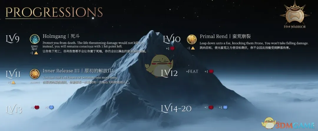 《博德之门3》最终幻想14战士职业MOD_wishdown.com 《博德之门3》最终幻想14战士职业MOD_wishdown.com