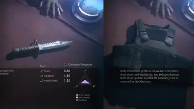 《生化危机4:重制版》更好的刀与盔甲MOD_wishdown.com 《生化危机4:重制版》更好的刀与盔甲MOD_wishdown.com