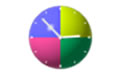 Sharp World Clock(ʱ) v8.2.0.1ٷ