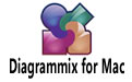 Diagrammix for Mac Ѱ v2.16