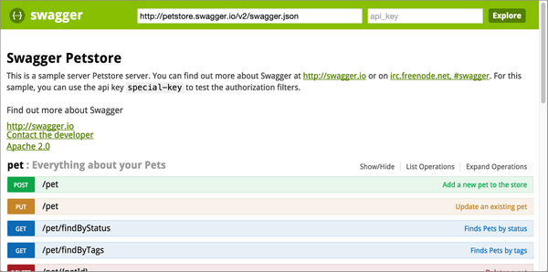 Swagger Editor(API) v2.0.1ٷ