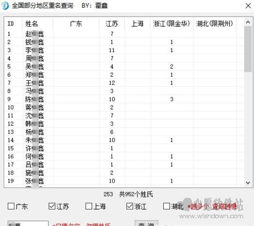 全国重名查询系统