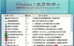 Windows7 2.0ɫ