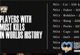 lolɱ UziλӰ FakerS11ͻƼ¼_LOLۺϾ_52PKӢר