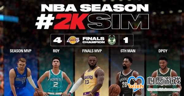 NBA 2K21ģ ܹھղķ˹FMVP