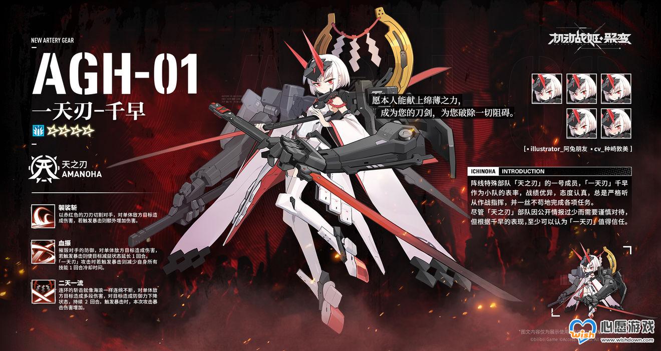 ����ս���۱�һ����ǧ��ǿ�ȷ���