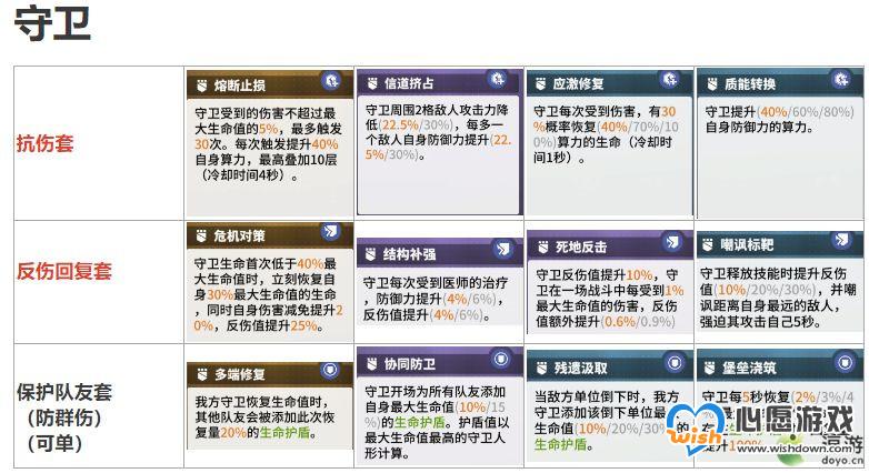 ��Ůǰ����ͼ�ƻ�ȫְҵ��װͼ������