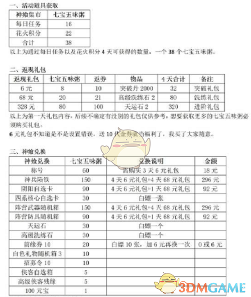 ������������ʢ������