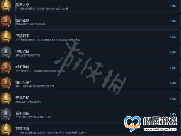 摇滚之神游戏成就有哪些-摇滚之神游戏成就解锁条件一览_wishdown.com 心愿游戏4