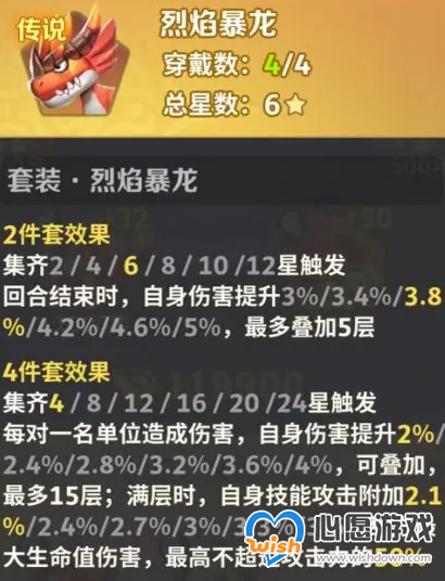 《最后的原始人》灵兽套装获取攻略_wishdown.com 《最后的原始人》灵兽套装获取攻略