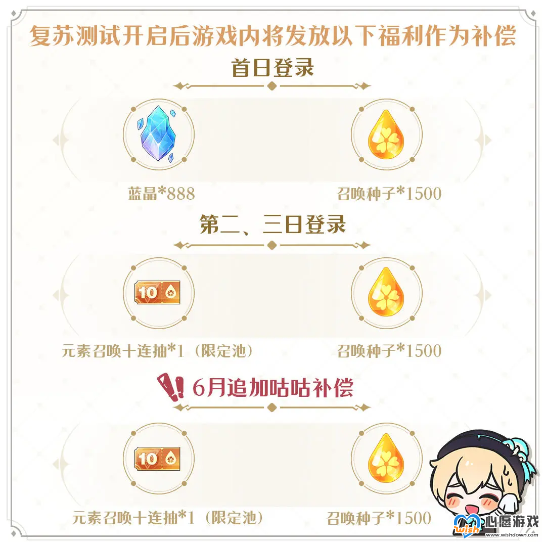圣境之塔复苏测试什么时候开始 复苏测试信息介绍_wishdown.com 圣境之塔复苏测试什么时候开始 复苏测试信息介绍_wishdown.com