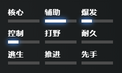 ����2Զ�ű��Ǿ����淨����