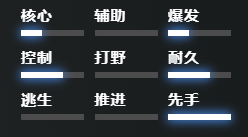 ����2���ɾ����淨����