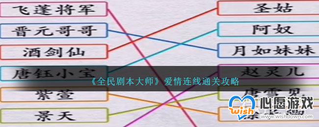 ȫ籾ʦͨعԷ