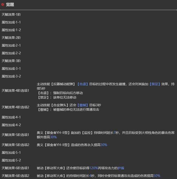 依露希尔星晓芮塔角色介绍_wishdown.com 依露希尔星晓芮塔角色介绍_wishdown.com