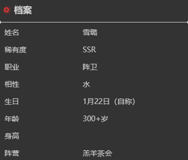 依露希尔星晓雪璐角色介绍_wishdown.com 依露希尔星晓雪璐角色介绍_wishdown.com