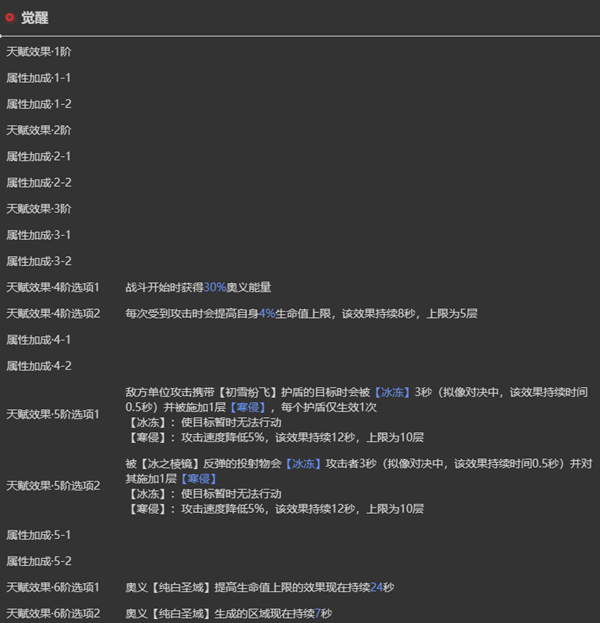 依露希尔星晓雪璐角色介绍_wishdown.com 依露希尔星晓雪璐角色介绍_wishdown.com