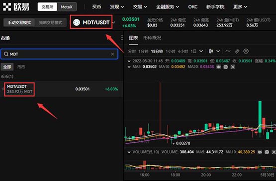 MDT币怎么买?量数币买入和交易教程介绍_wishdown.com MDT币怎么买?量数币买入和交易教程介绍