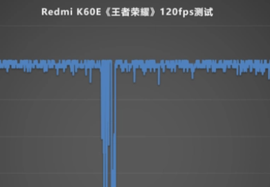 k60e߿Կ֡