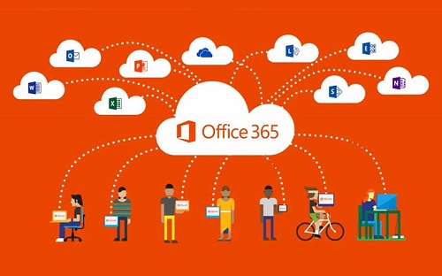 office365йϸ