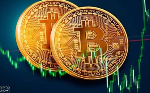 c怎么交易呀(c交易平台app下载)_wishdown.com c怎么交易呀(c交易平台app下载)_wishdown.com