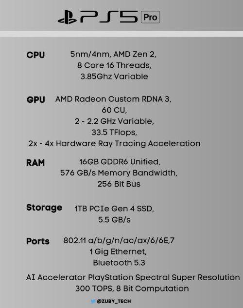 晨报|PS5 Pro新爆料 星战前线合集未经许可使用MOD_wishdown.com 晨报|PS5 Pro新爆料 星战前线合集未经许可使用MOD_wishdown.com