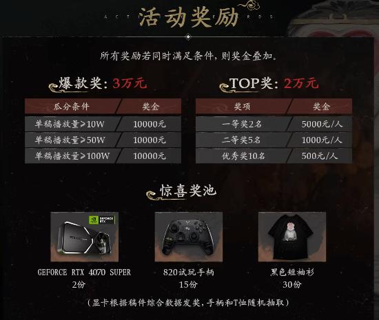 B站上线《黑神话》投稿活动!助力国内宣发_wishdown.com B站上线《黑神话》投稿活动!助力国内宣发_wishdown.com