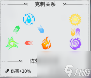 ���ս�����¹���֮������Ӫ����