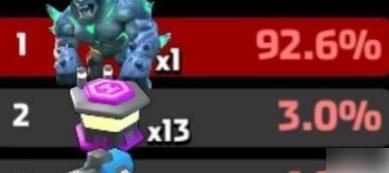 走开外星人巨兽获得方法一览_wishdown.com 走开外星人巨兽获得方法一览_wishdown.com