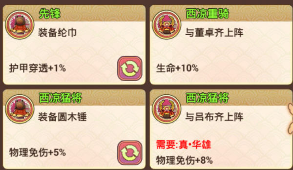 真三国录华雄技能属性缘分随从推荐具体一览_wishdown.com 真三国录华雄技能属性缘分随从推荐具体一览_wishdown.com