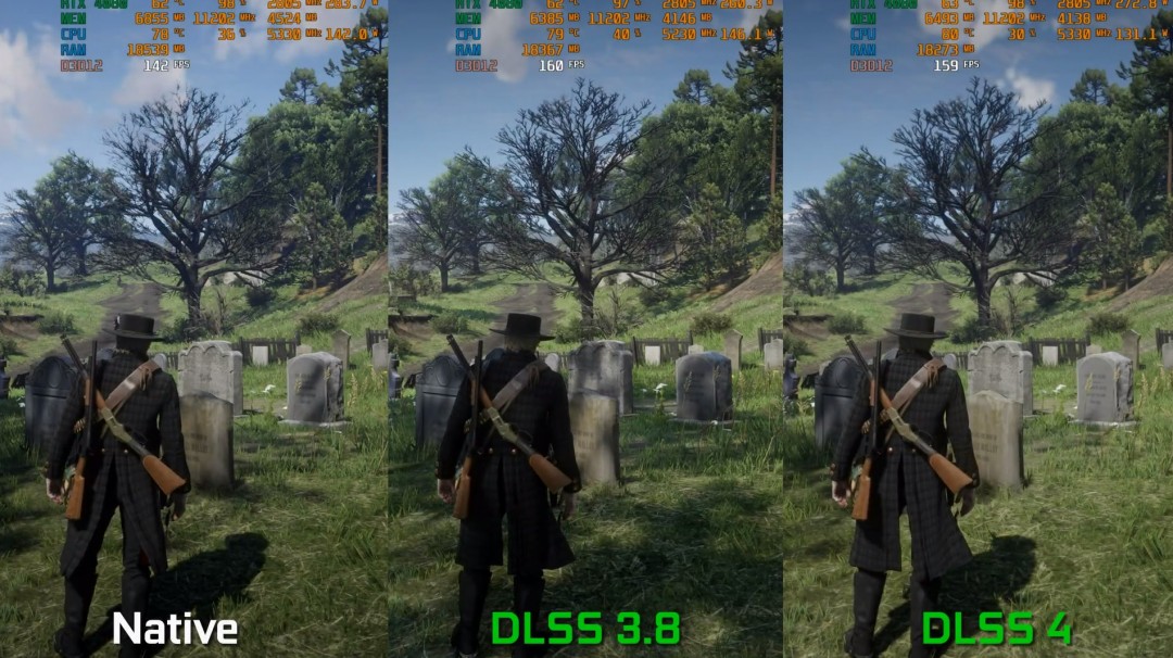 DLSS 3.8 vs DLSS 4Ұڿ25Ϸʵ