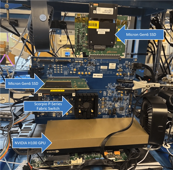 ˵27GB/s٣ȫPCIe 6.x SSD